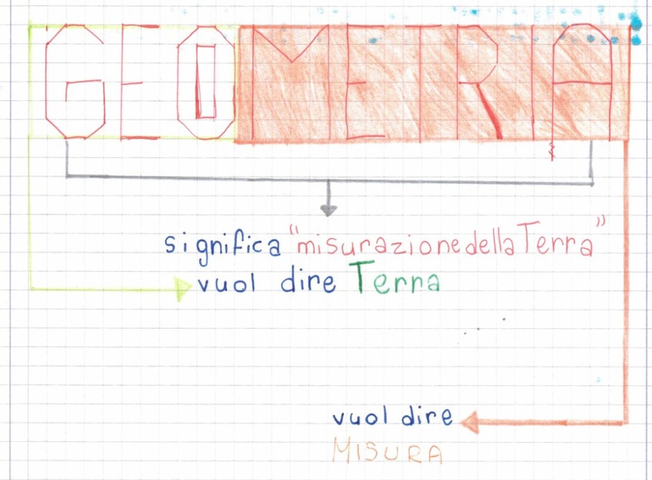 Quaderno di Geometria per la classe quarta della scuola primaria