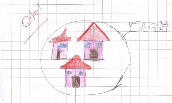 Insiemistica scuola primaria