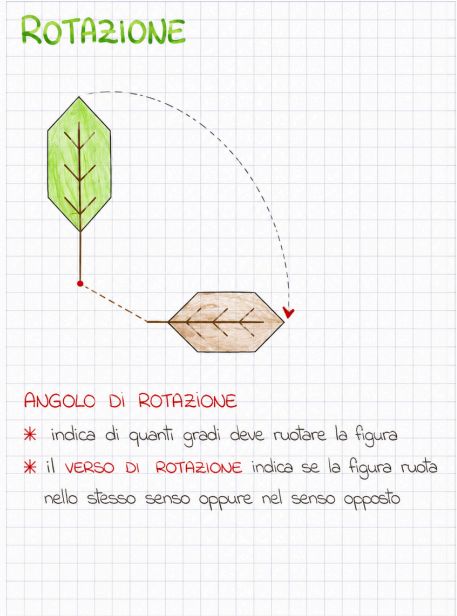 Quaderno di Geometria Classe Quinta Scuola Primaria - PDF - immagine 5