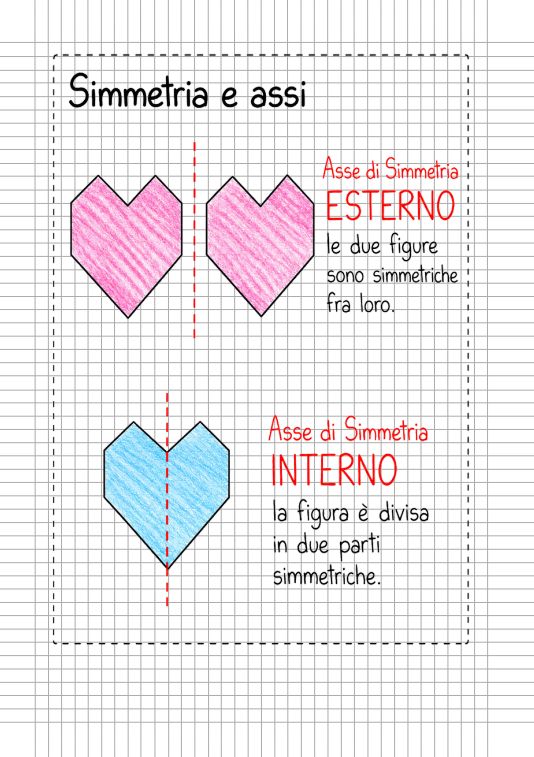 Quaderno di Geometria Classe Quinta Scuola Primaria - PDF - immagine 6