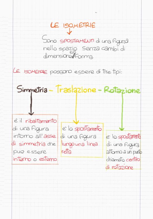 Quaderno di Geometria Classe Quinta Scuola Primaria - PDF - immagine 7